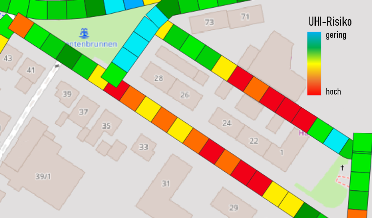 Urban Heat Island (UHI)